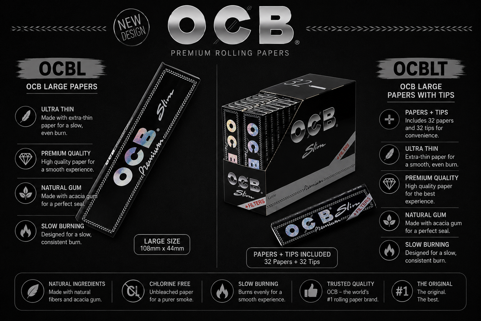 OCB Large Papers