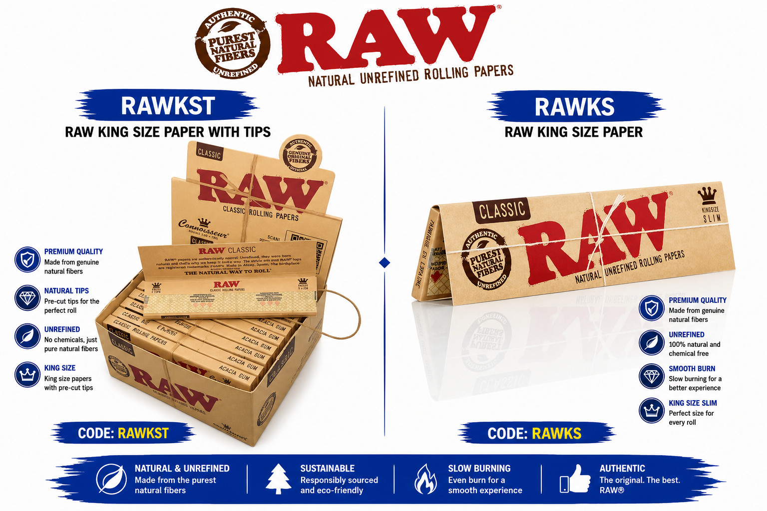RAW King Size Papers