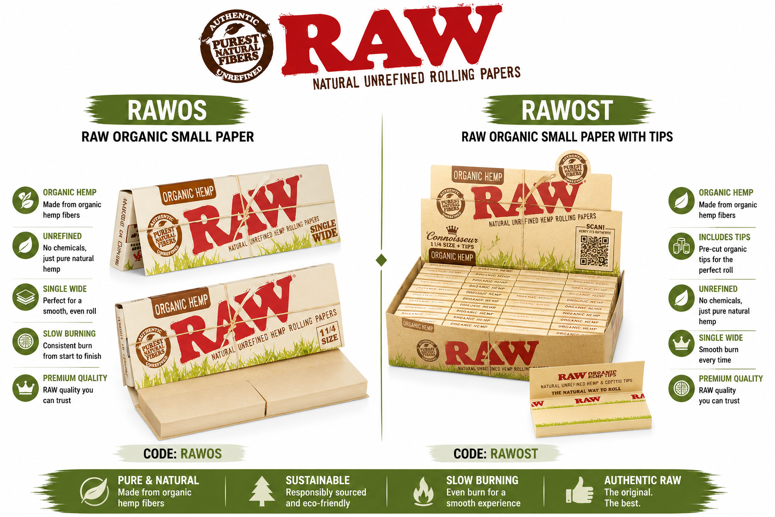 RAW Organic Small Papers