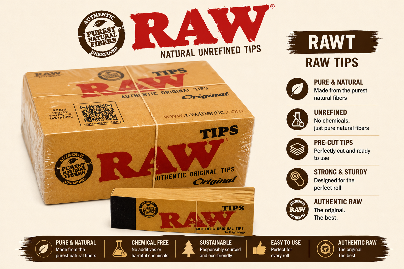 RAW Tips